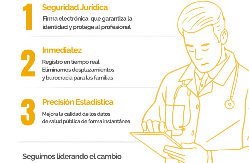 El Colegio de Médicos de Valladolid apoya la implantación del Certificado Médico de Defunción Electrónico