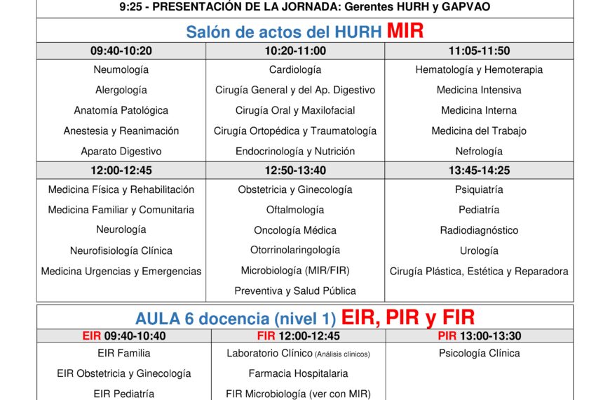 XVI Jornada Informativa para Futuros Residentes – Valladolid Oeste